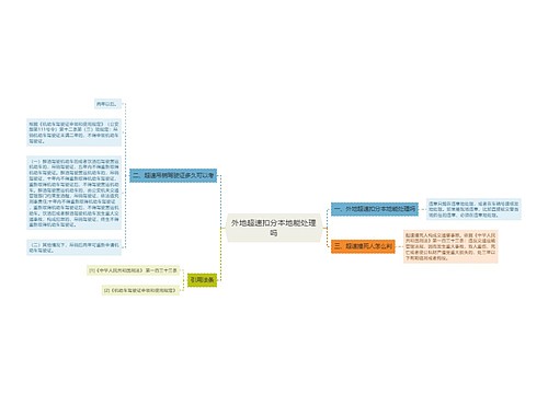 外地超速扣分本地能处理吗