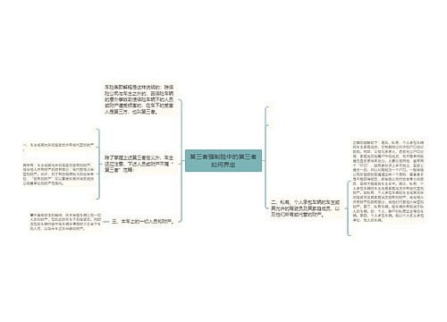 第三者强制险中的第三者如何界定