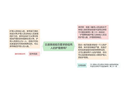 交通事故能否要求赔偿两人的护理费用?