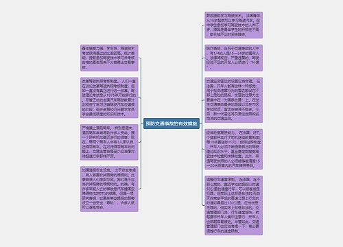 预防交通事故的有效措施