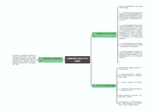 交通事故双方协议书可以反悔吗