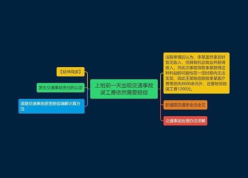 上班前一天出现交通事故误工费依然需要赔偿