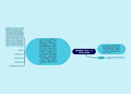 保险理赔遇“格式门” 法官依法支持理赔