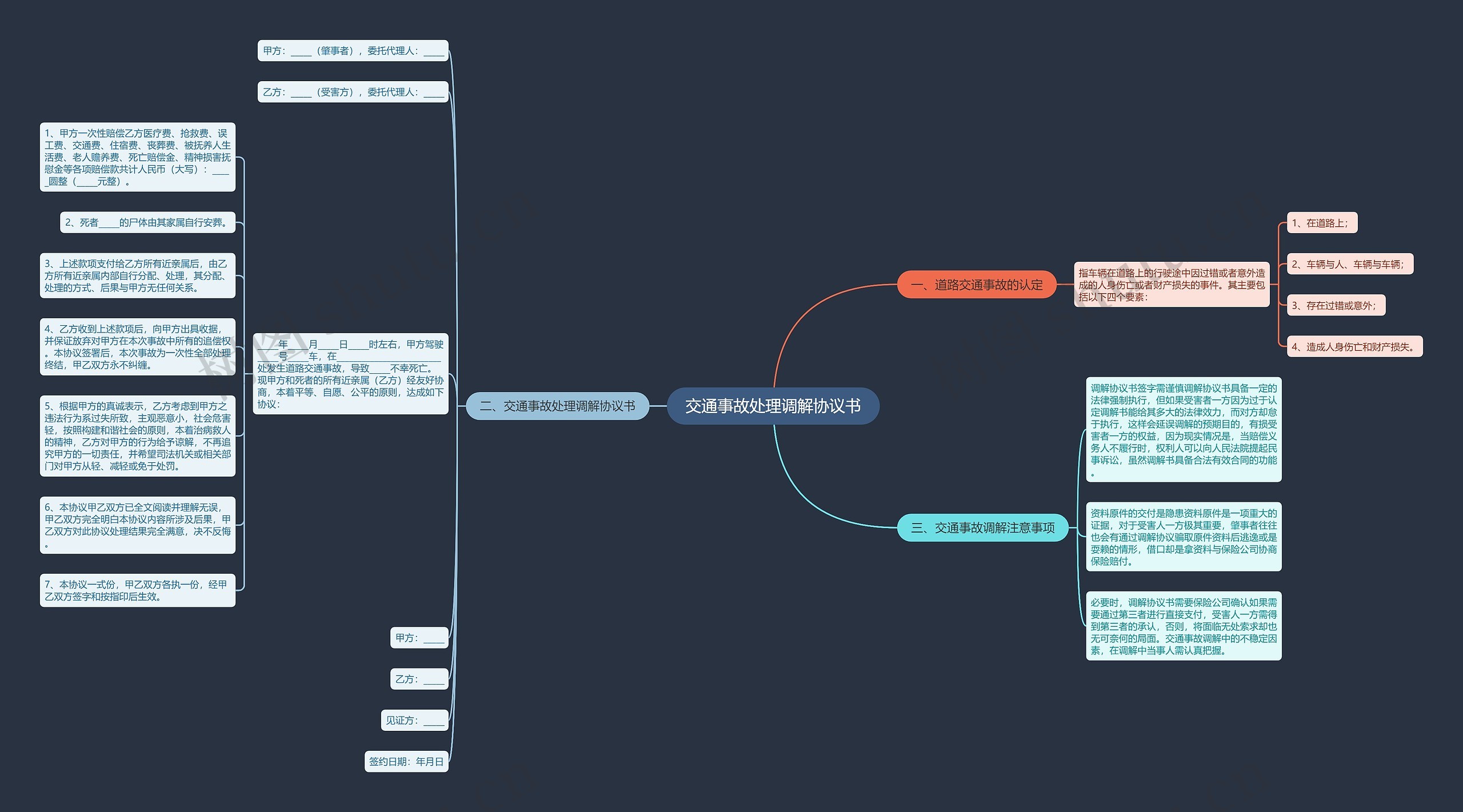 交通事故处理调解协议书 交通事故处理调解协议书