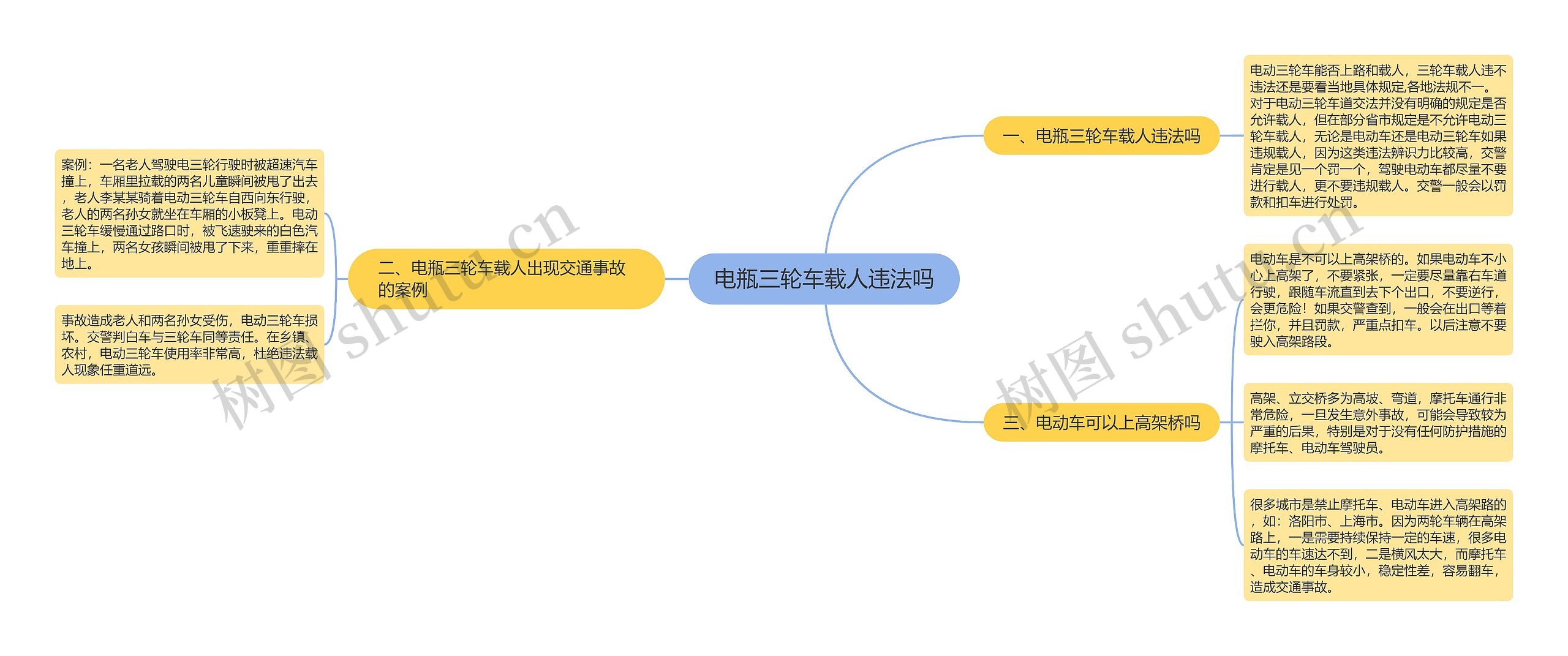 电瓶三轮车载人违法吗