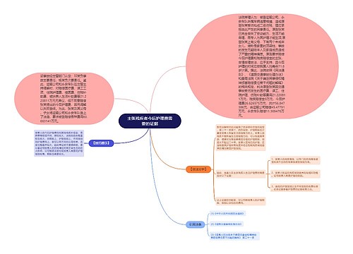 主张残疾者今后护理费需要的证据