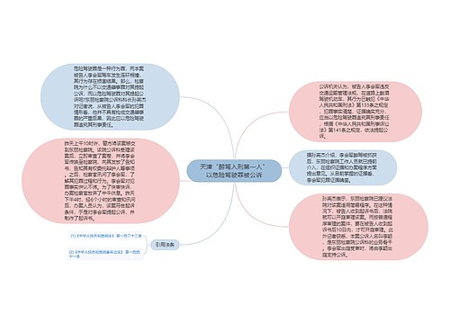 天津“醉驾入刑第一人”以危险驾驶罪被公诉