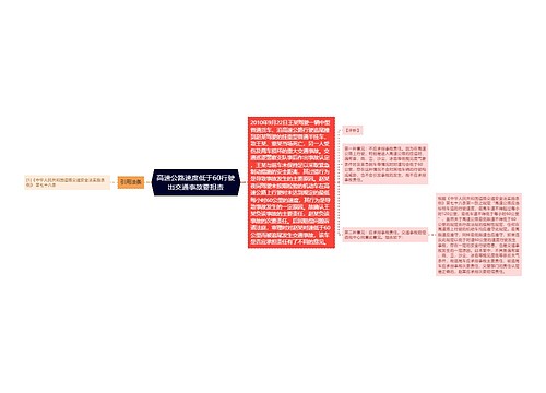 高速公路速度低于60行驶出交通事故要担责