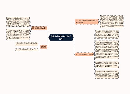 交通事故对方不处理怎么提车