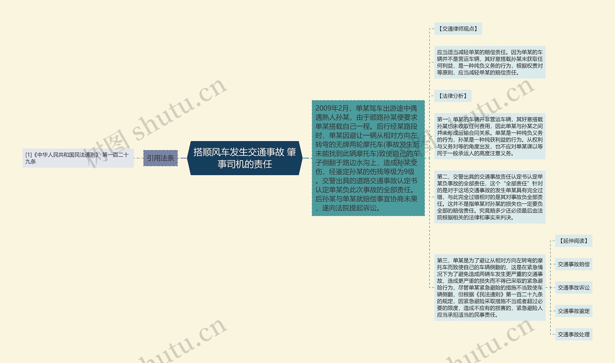 搭顺风车发生交通事故 肇事司机的责任