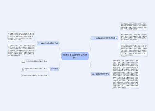 交通肇事逃逸驾驶证吊销多久