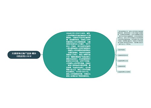 交通肇事后抛尸逃逸 糊涂司机获刑六年半