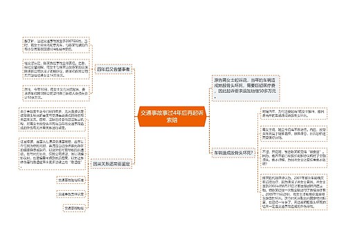 交通事故事过4年后再起诉索赔