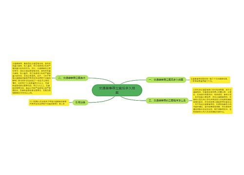 交通肇事罪立案后多久结案