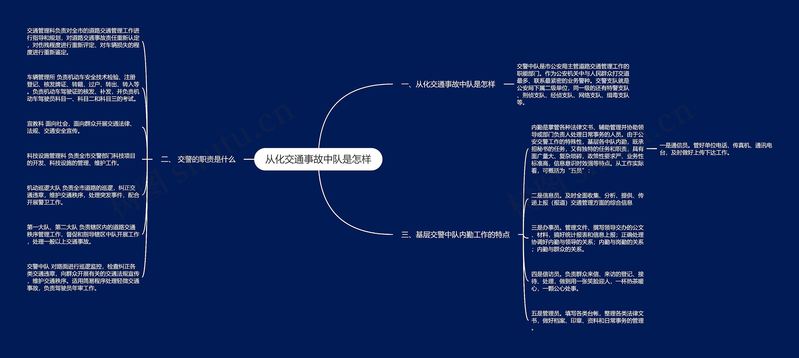 从化交通事故中队是怎样