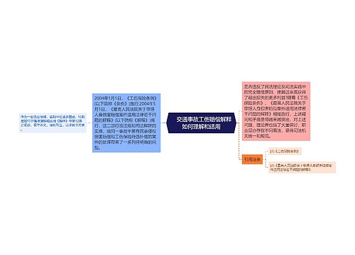 　交通事故工伤赔偿解释如何理解和适用