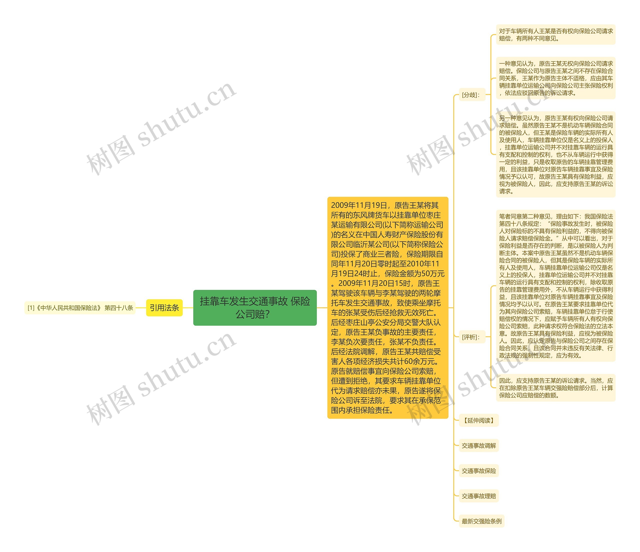 挂靠车发生交通事故 保险公司赔？