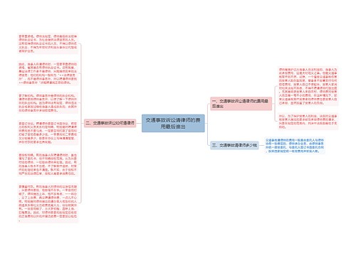 交通事故诉讼请律师的费用最后谁出