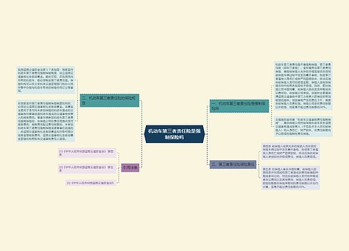 机动车第三者责任险是强制保险吗