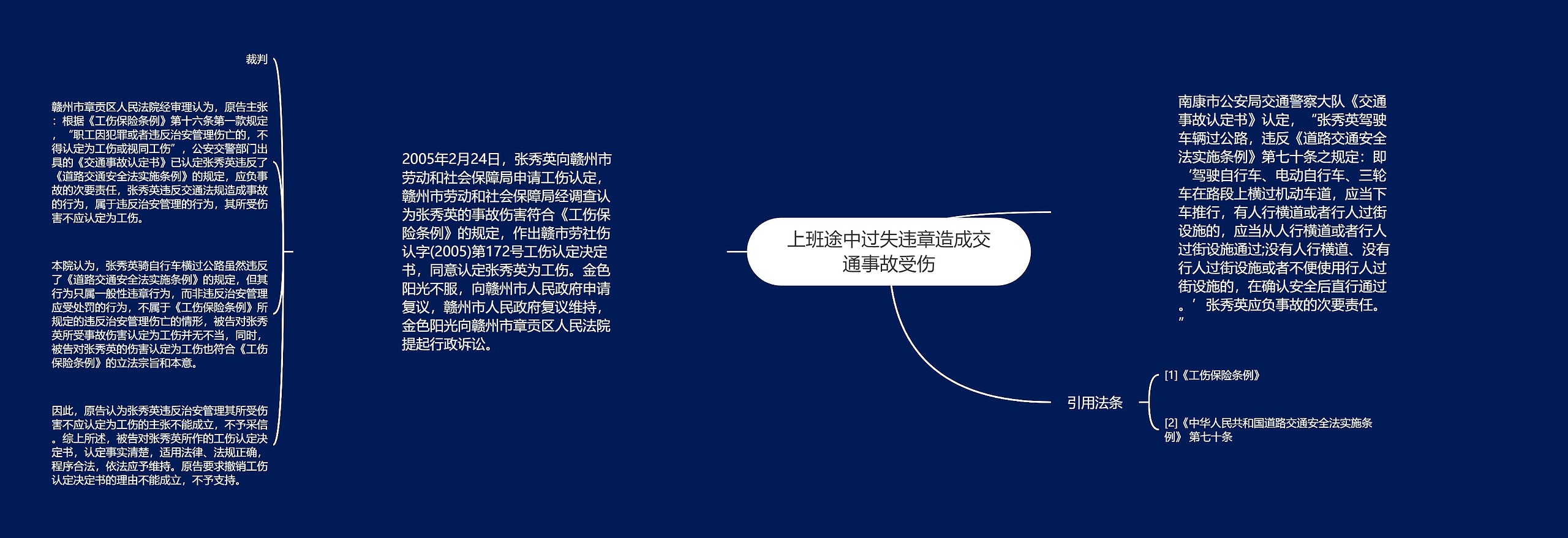 上班途中过失违章造成交通事故受伤 上班途中过失违章造成交通事故受伤