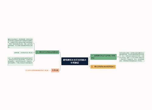 醉驾摩托车会不会吊销小车驾驶证