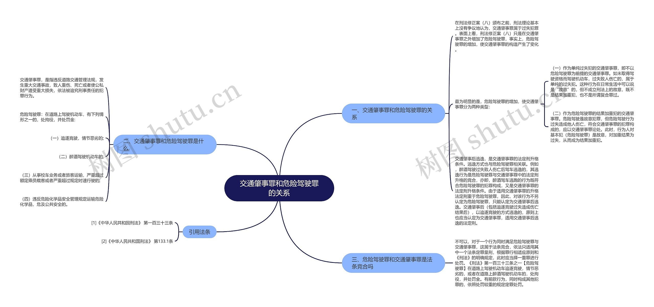 交通肇事罪和危险驾驶罪的关系