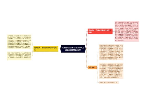 交通事故伤者自杀 肇事方被判承担部分责任