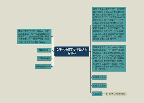 女子求神保平安 半路遇车祸丧命