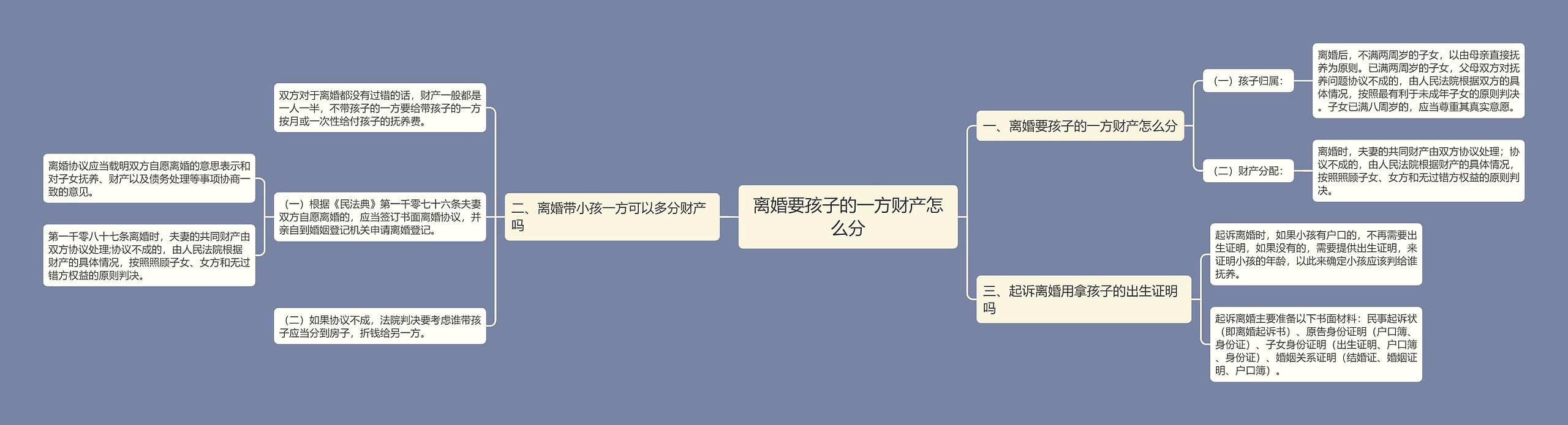 离婚要孩子的一方财产怎么分 离婚要孩子的一方财产怎么分