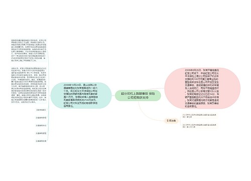 超分司机上路酿事故 保险公司拒赔获支持