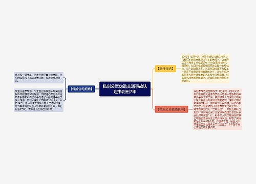 私刻公章伪造交通事故认定书判刑7年