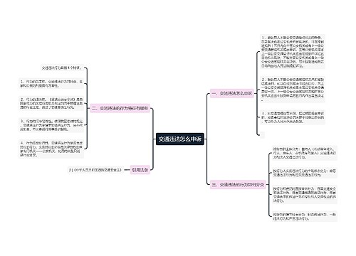 交通违法怎么申诉