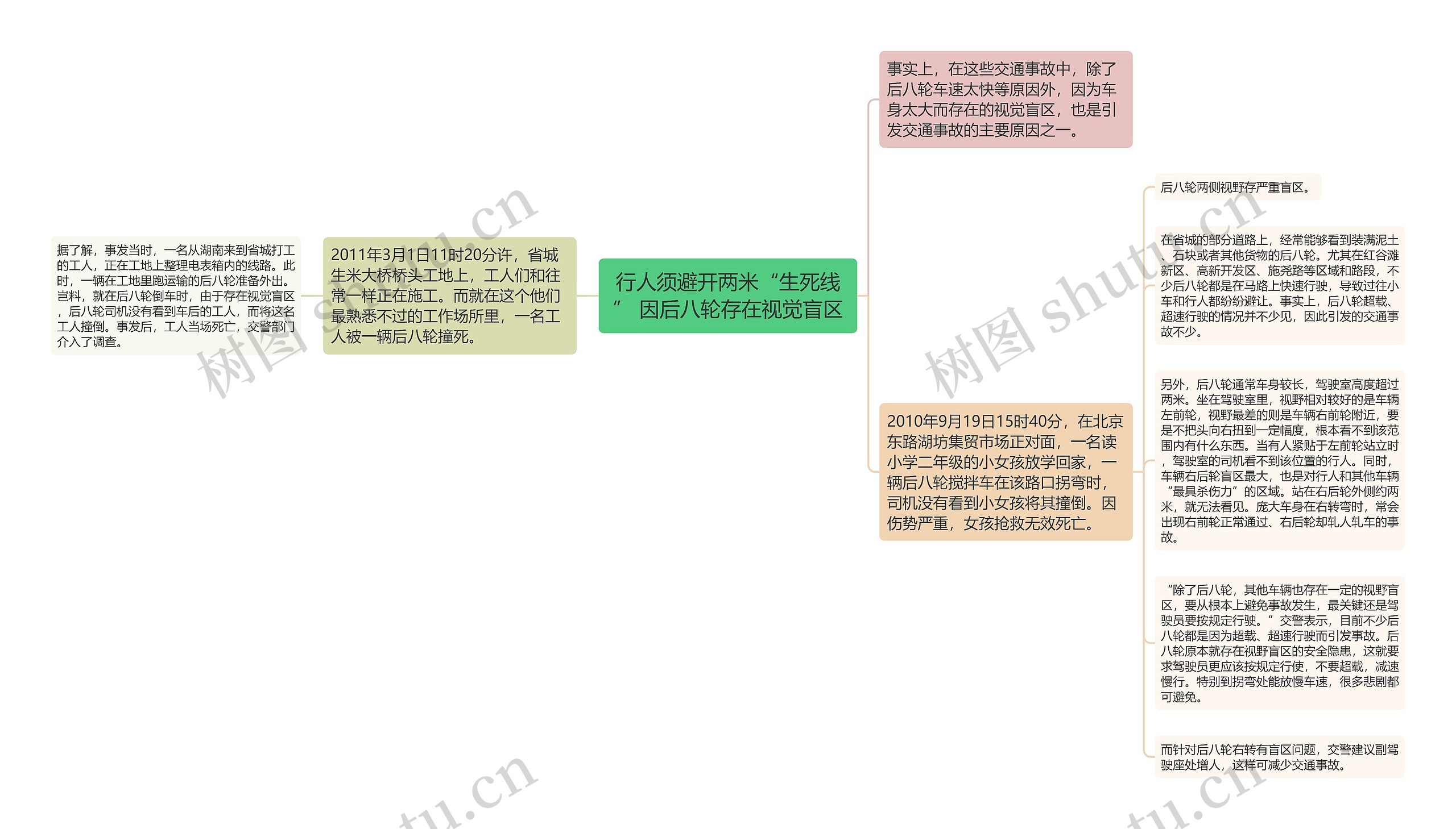 行人须避开两米“生死线” 因后八轮存在视觉盲区