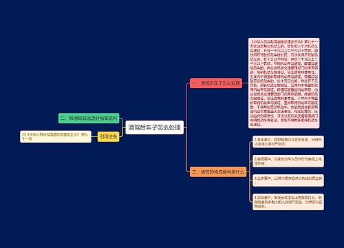 酒驾后车子怎么处理