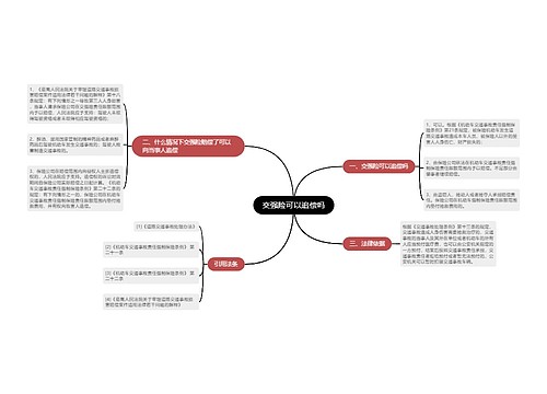 交强险可以追偿吗