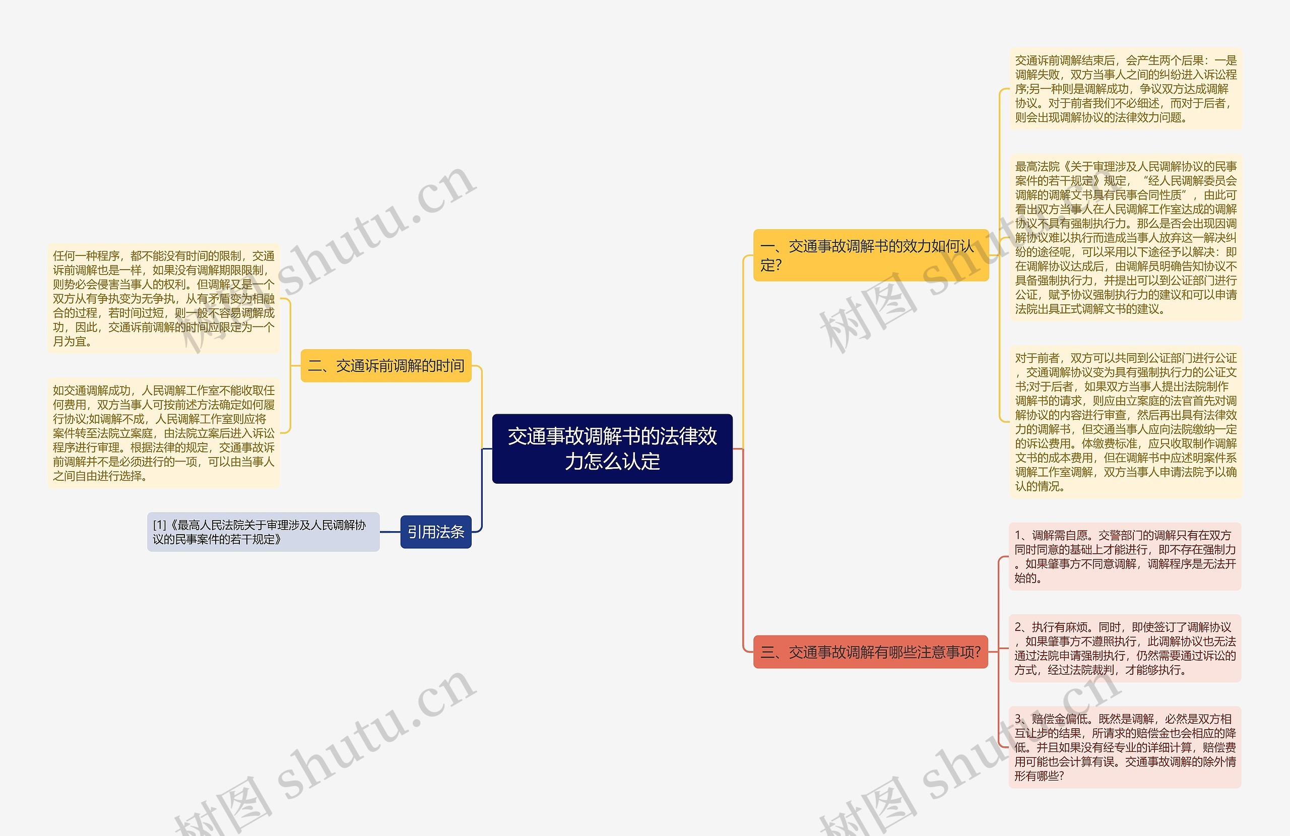 交通事故调解书的法律效力怎么认定