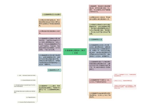 交通肇事处理程序（常识）总揽