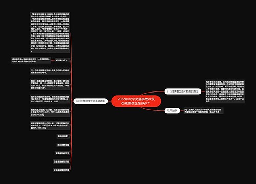 2022年北京交通事故八级伤残赔偿金是多少？