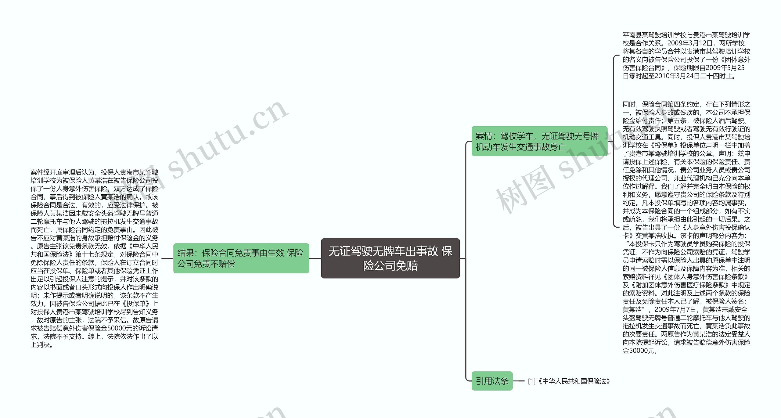 无证驾驶无牌车出事故 保险公司免赔