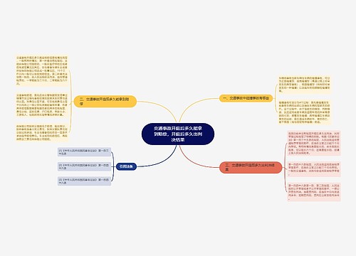 交通事故开庭后多久能拿到赔偿，开庭后多久出判决结果