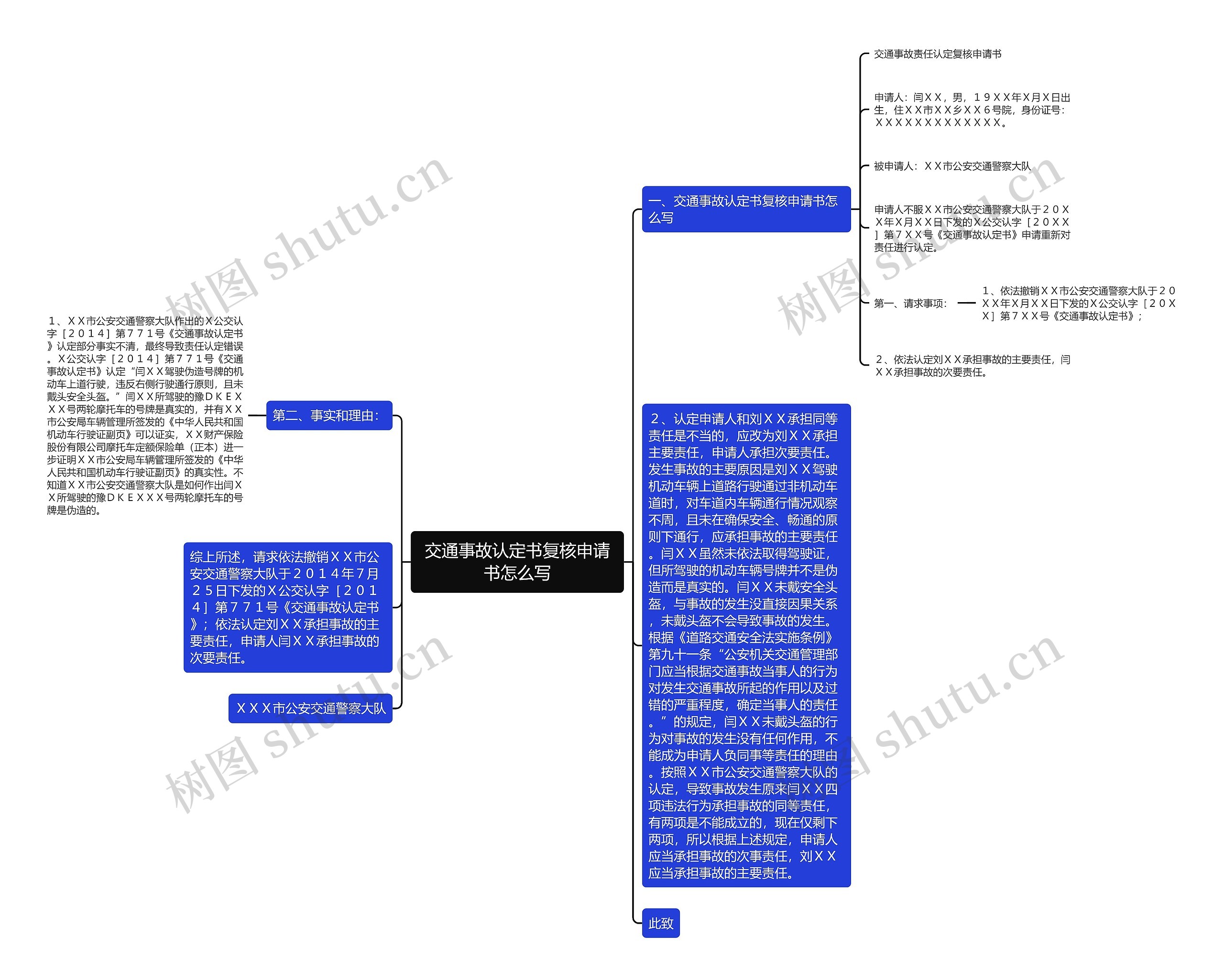 交通事故认定书复核申请书怎么写 交通事故认定书复核申请书怎么写