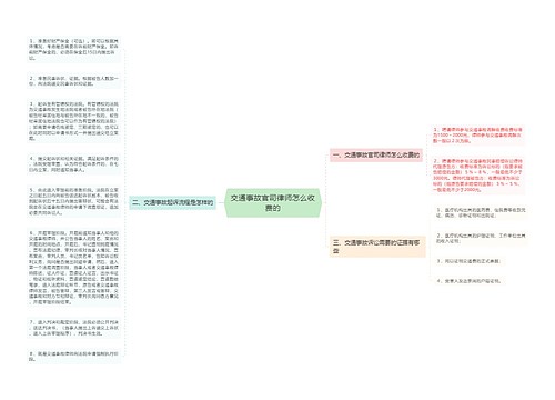 交通事故官司律师怎么收费的