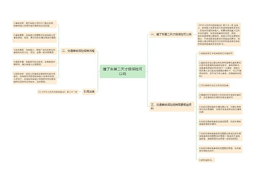 撞了车第二天才报保险可以吗