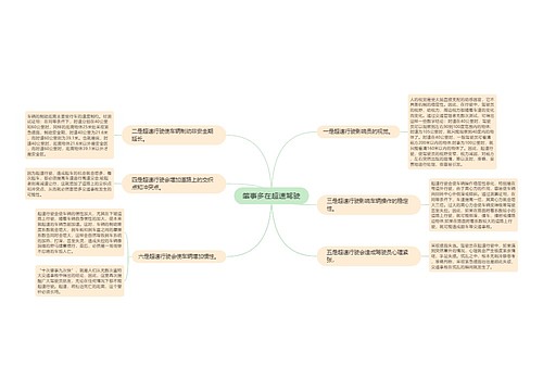 肇事多在超速驾驶