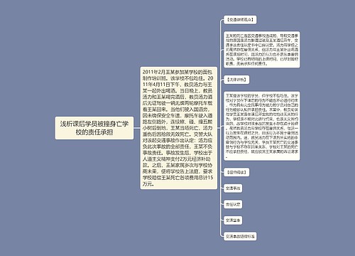 浅析课后学员被撞身亡学校的责任承担