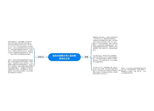 临危自救跳车身亡案的赔偿责任主体