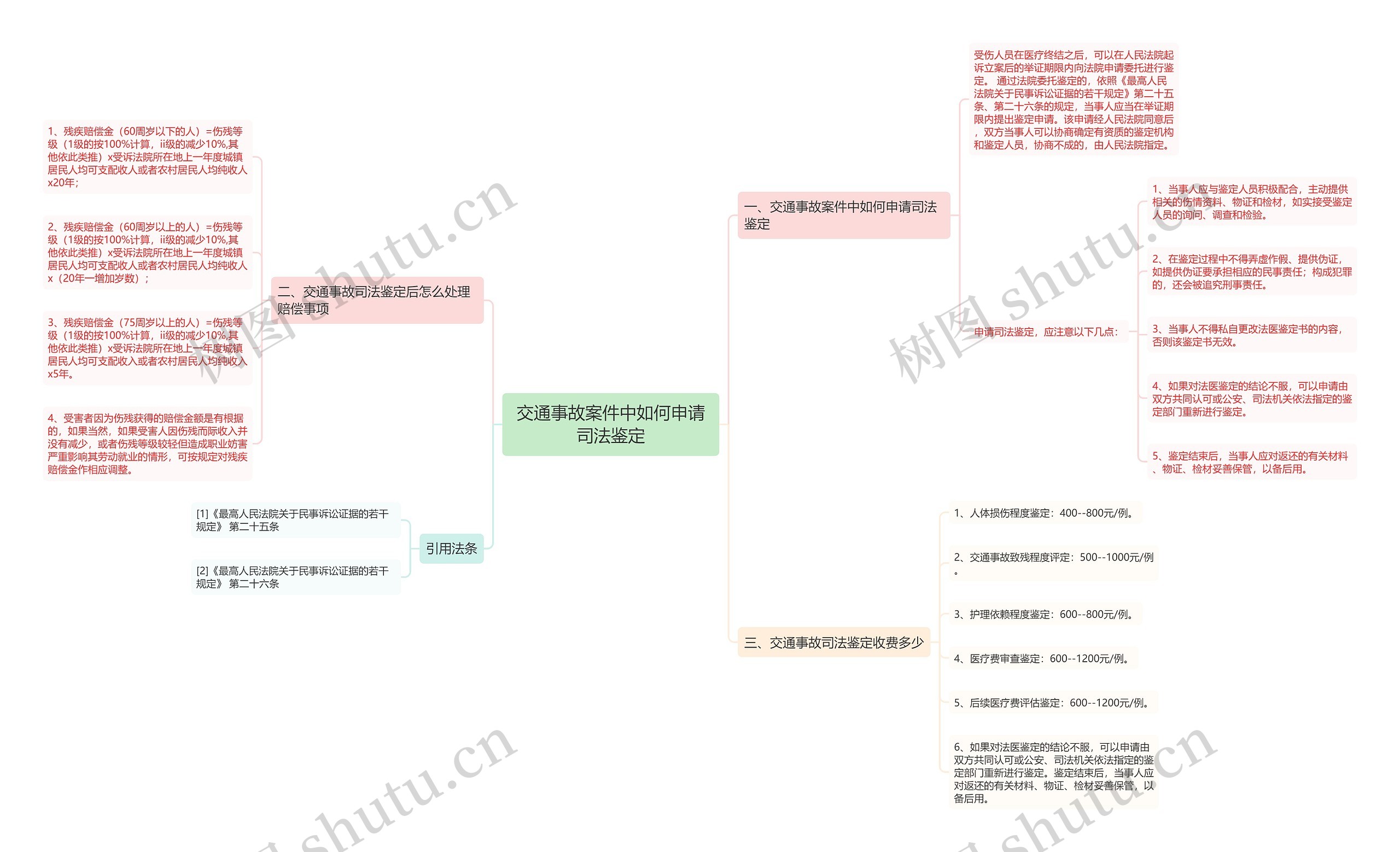 交通事故案件中如何申请司法鉴定 交通事故案件中如何申请司法鉴定