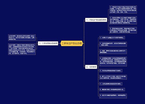二手车过户怎么办理