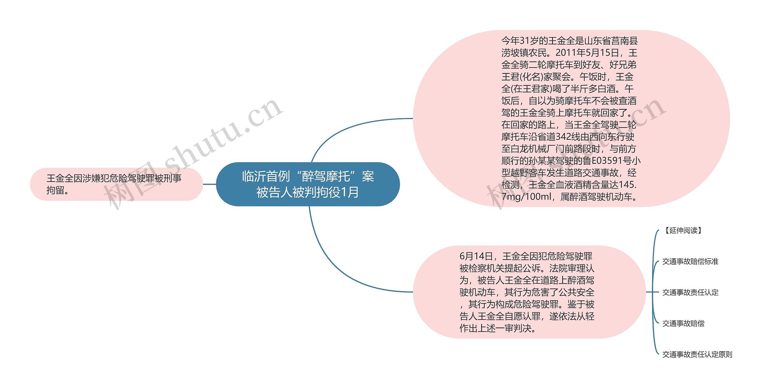 临沂首例“醉驾摩托”案被告人被判拘役1月