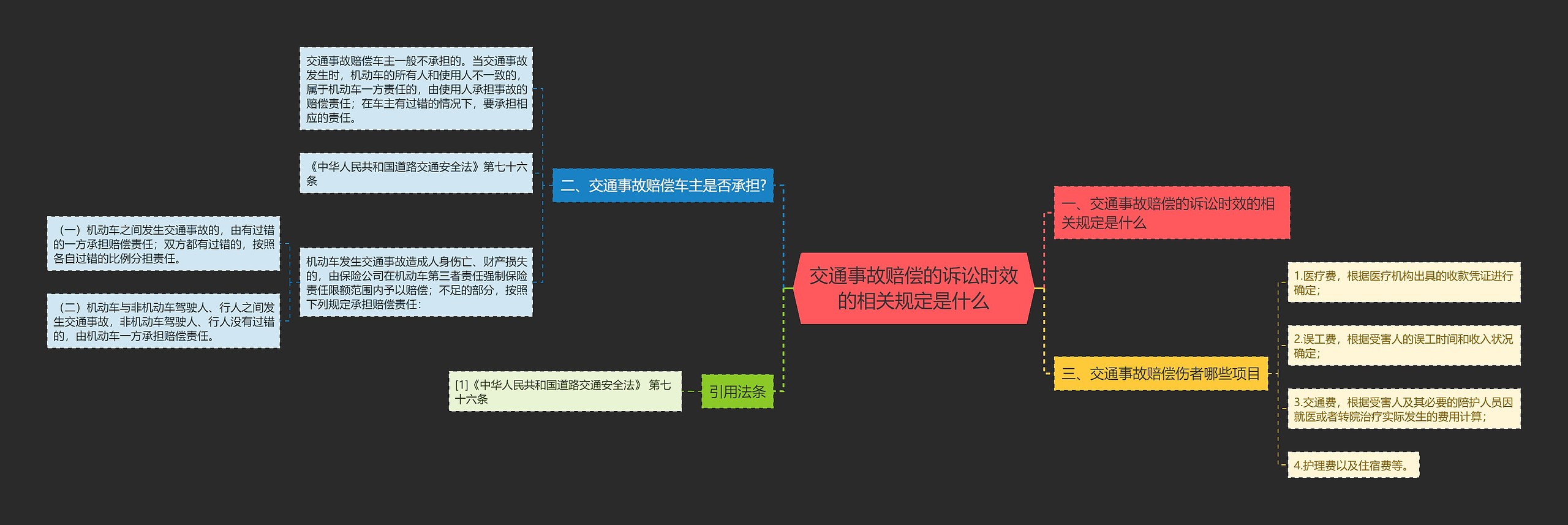 交通事故赔偿的诉讼时效的相关规定是什么